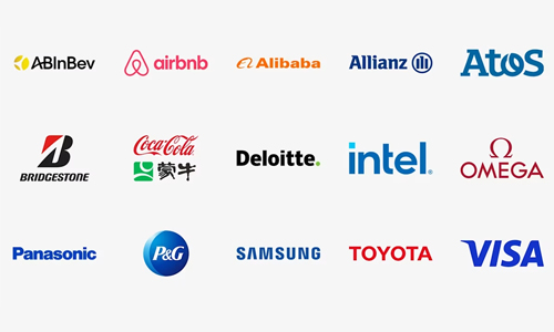 A Few of the Popular Sponsors Behind the Paris 2024 Olympics